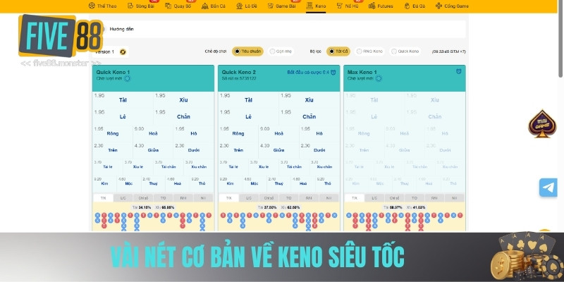 Vài nét cơ bản về keno siêu tốc